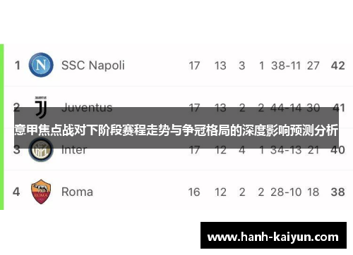 意甲焦点战对下阶段赛程走势与争冠格局的深度影响预测分析